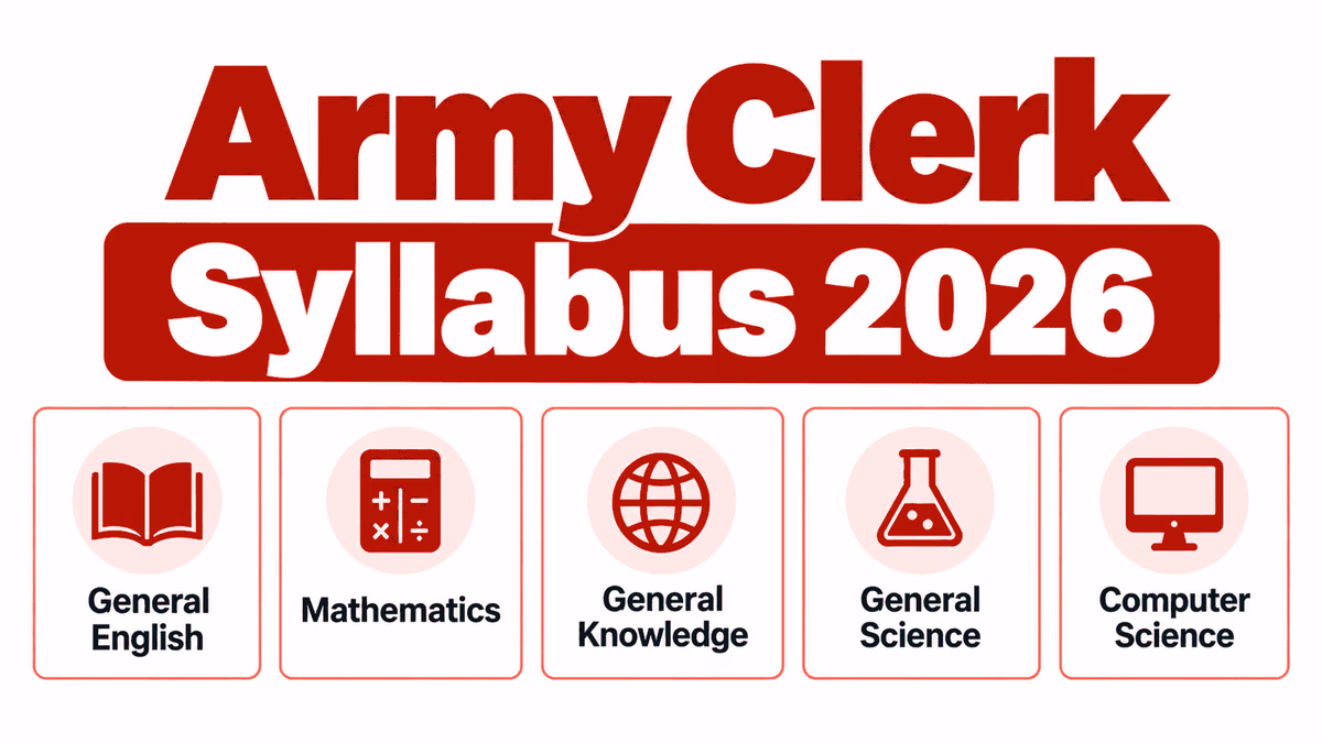 Army Clerk Syllabus
